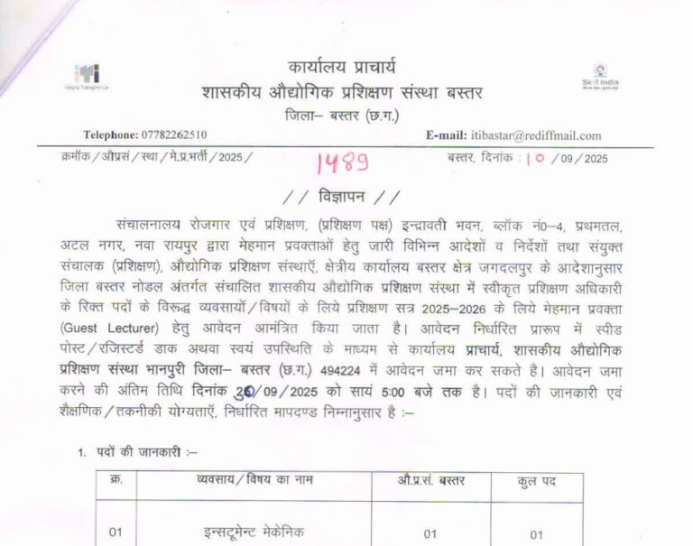 iti bastar bharti 2025