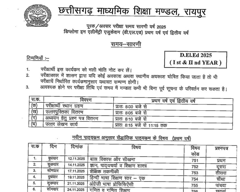 cg deled 1st and 2nd year supplementary exam time table 2025 ou